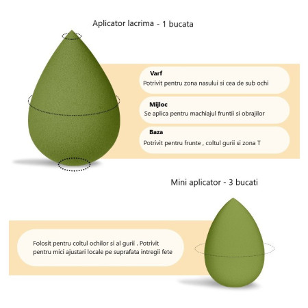 Set Buretei Machiaj, Cyrax, Premium, 7 bucati, verde