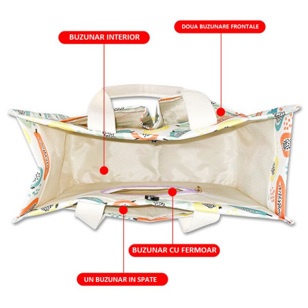 Geanta de Mana/Umar, Multifunctionala,  Inchidere cu Capsa, Imprimeu Lamai, Material Textil, 33.5 x 25 x 14.5 cm, Alb/Galben