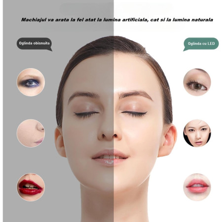 Portfard, Cyrax, Geanta Cosmetice, cu Oglinda LED, 3 Moduri de Lumina, Incarcare USB, Baterie 1200 mAh, pentru Organizarea Cosmeticelor, 4 Compartimente, Imitatie Piele, Roz, 16.5x11.5x6 cm