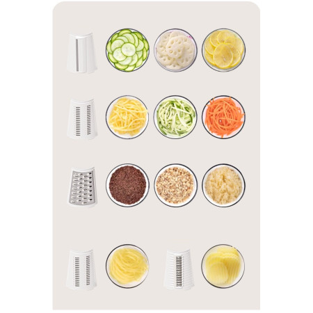 Razatoare Manuala, Cyrax, Rotativa cu Manivela, 6 Lame Interschimbabile, Anti-Stropire, 27 x 13 x 13 cm, Turcoaz