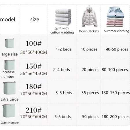 Cutie de Depozitare cu Fermoar,  Pliabila, Maner Ranforsat, Fermoar Rezistent, pentru Haine, Paturi, Plapume, Perne, Lenjerii de Pat, Jucarii, 56x45x56 cm, 150 Litri, in Dungi, Verde