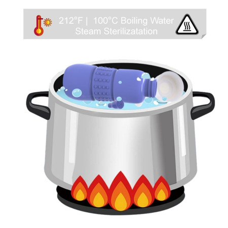 Bideu Portabil pentru Igiena Intima,  pentru Postpartum/ Postoperator, 450 mL, cu Capac si Husa Galbena, 29.5x7 cm, Culoare Recipient Mov