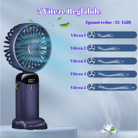Ventilator Ultra Portabil cu Aromaterapie,  3 in 1, de Mana, de Birou, de Gat, 5 Trepte de Viteza, Incarcare USB, Autonomie 12h, Pliabil, cu Ecran LCD, Mov