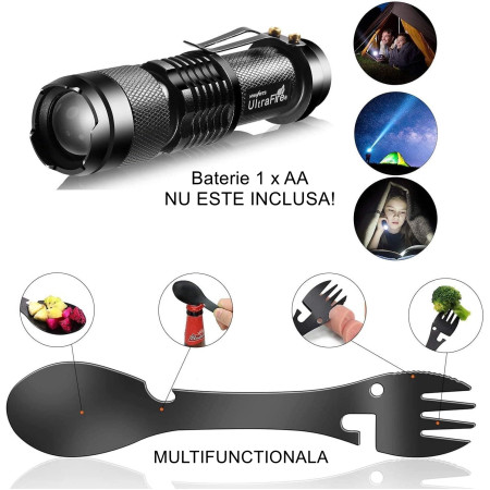 Kit supravietuire multifuncional  40 de Instrumente Profesionale, Echipament de prim-ajutor, Drumetie, Camping