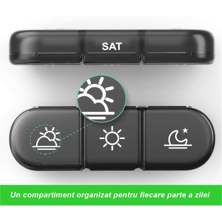 Cutie Depozitare Medicamente,  7 Zile, 21 Compartimente, Cutie Suport, Recipiente Detasabile, Portabila, Compartimente Negre, Cutie Transparenta, 15.6x12 cm