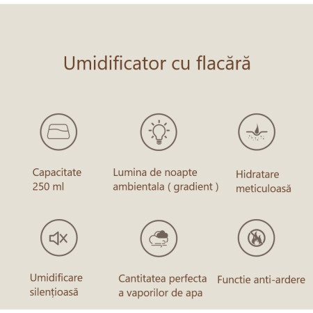 Umidificator de tip flacara,  cu aromaterapie, 7 culori, 250 ml, verde